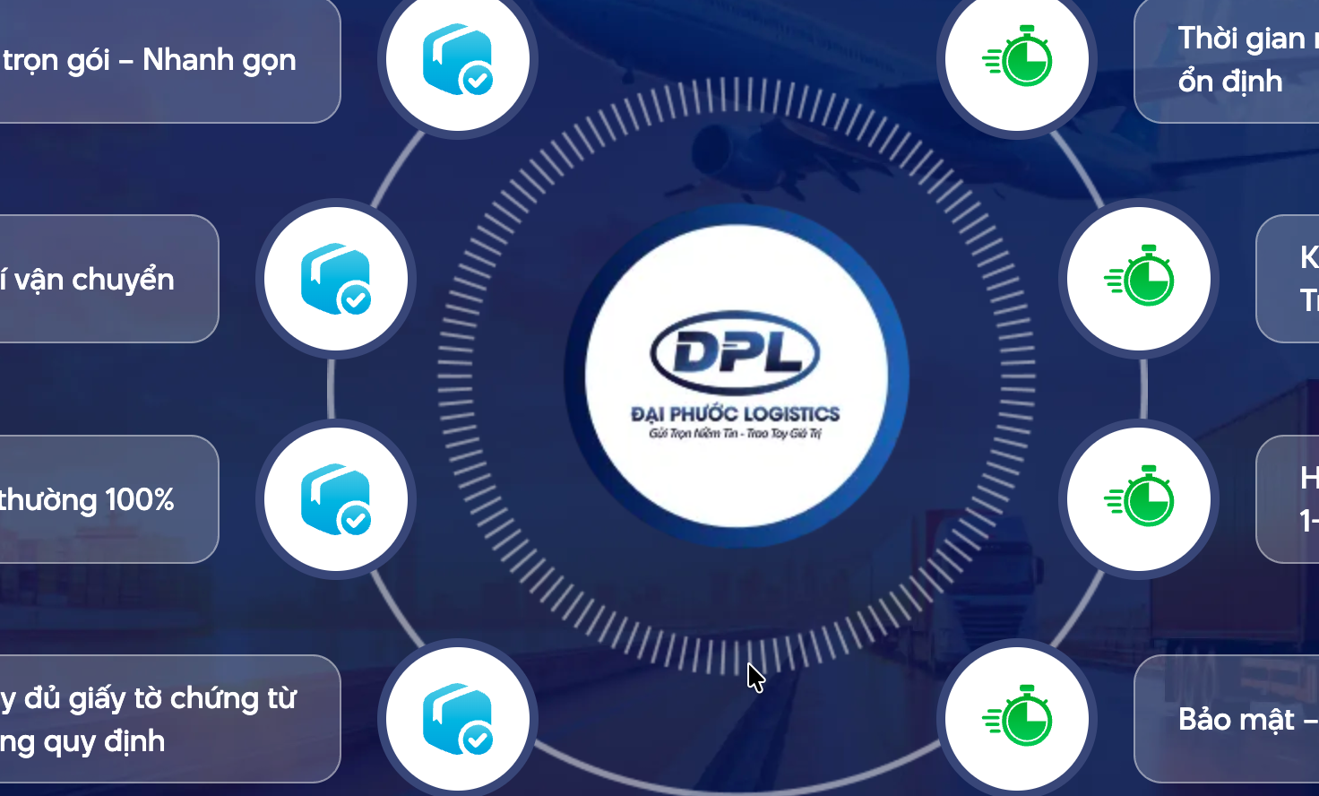 Dai Phuoc Logistics | Gửi trọn niềm tin - Trao tay giá trị