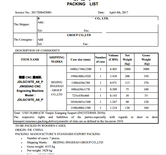 Thông tin chi tiết của Packing List 